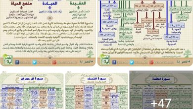 Quran PDF