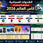القنوات المجانية لمشاهدة مباريات كأس العالم 2026